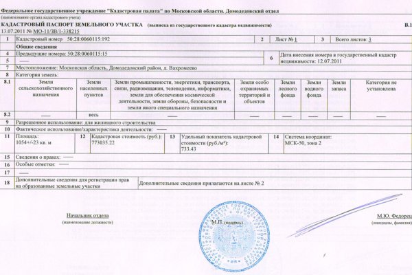 Рабочее зеркало кракен store