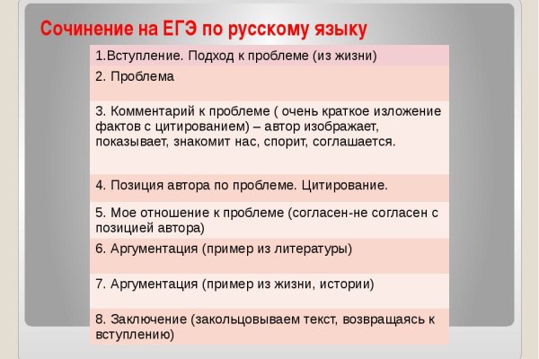 Как войти на кракен