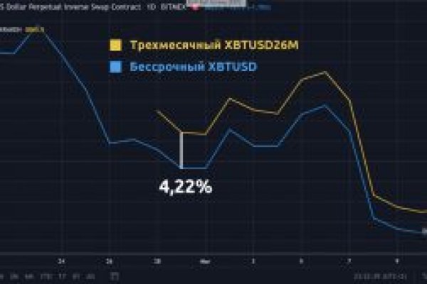 Кракен ссылка онион зеркало