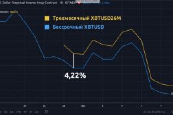 Актуальная ссылка на кракен kraken
