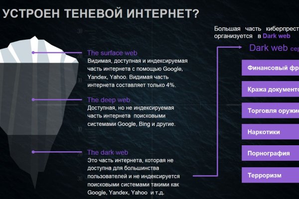 Взломали аккаунт кракен