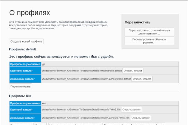 Кракен это сайт что продают