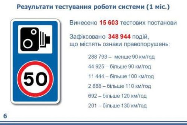Кракен сайт kr2web